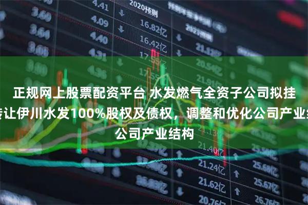 正规网上股票配资平台 水发燃气全资子公司拟挂牌转让伊川水发100%股权及债权，调整和优化公司产业结构